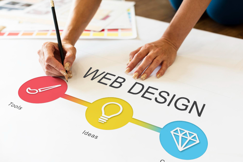 Naivasha Web Design